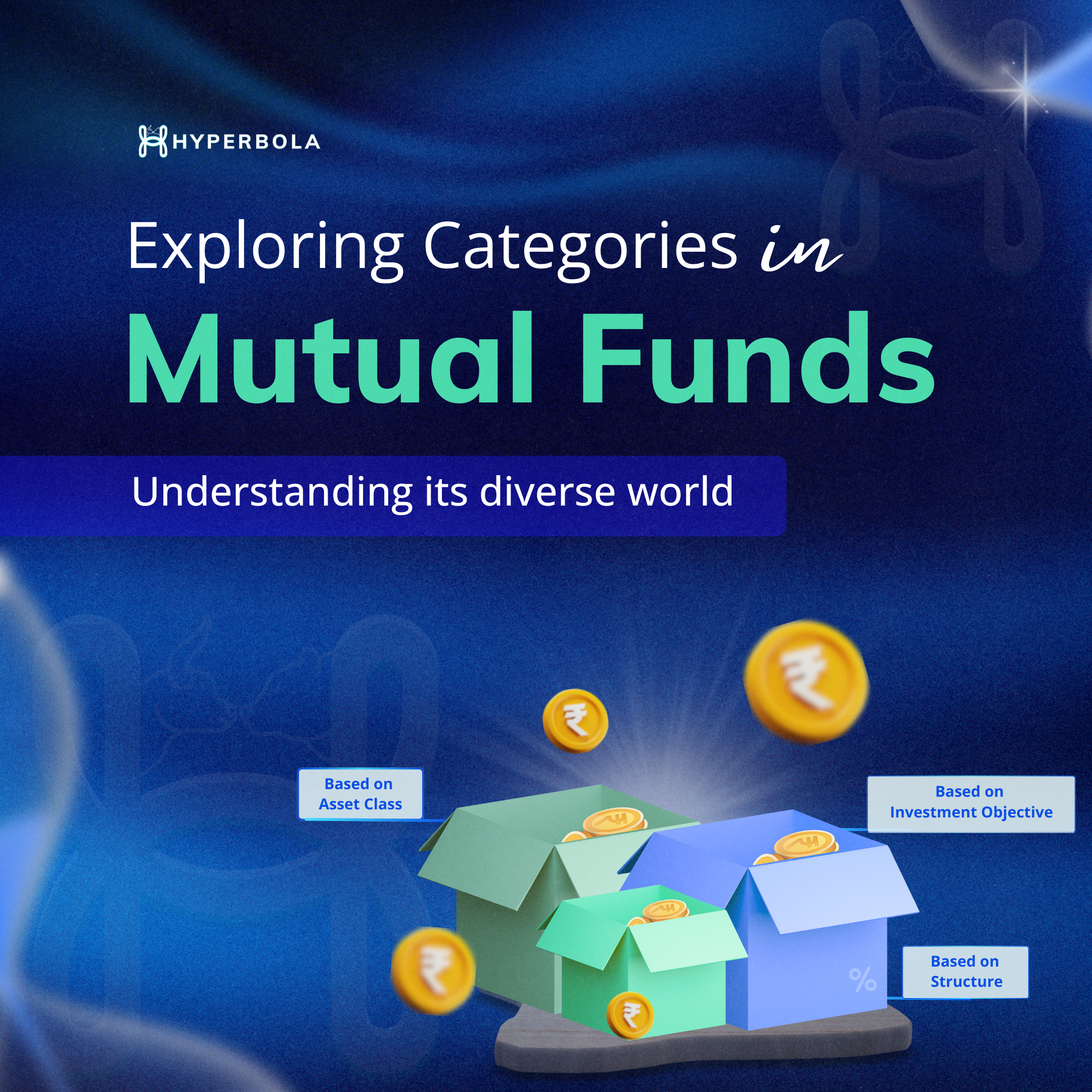 exploring categories in mutual funds