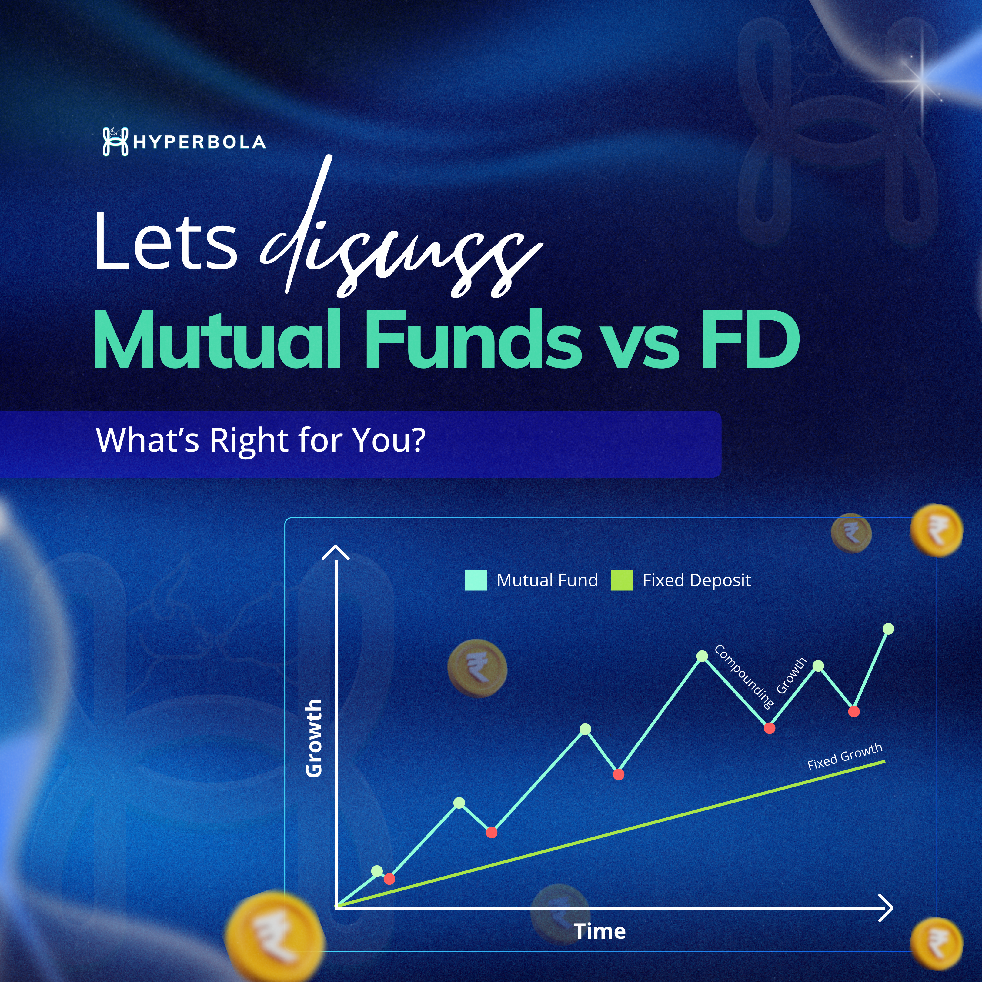 mutual fund vs fd - which is better
