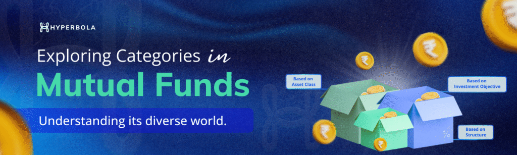 exploring categories in mutual funds